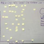 OEW20 - How Much did you spend on Textbooks?